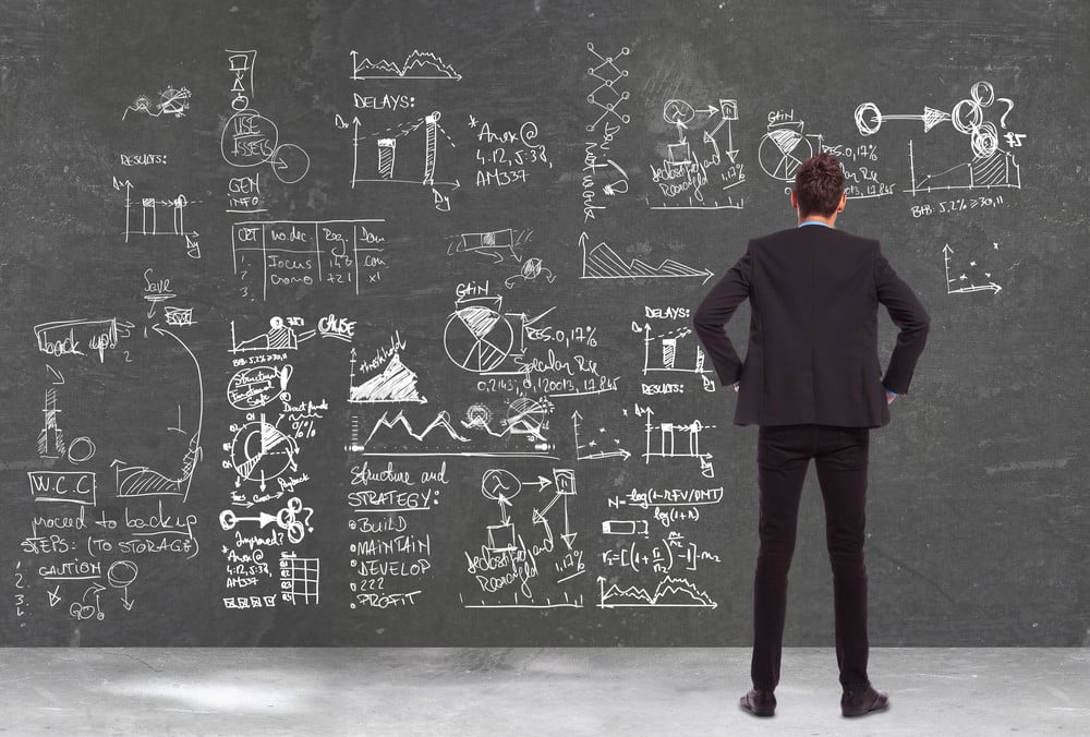 The mathematics of business growth: A structured approach for UK SMEs
