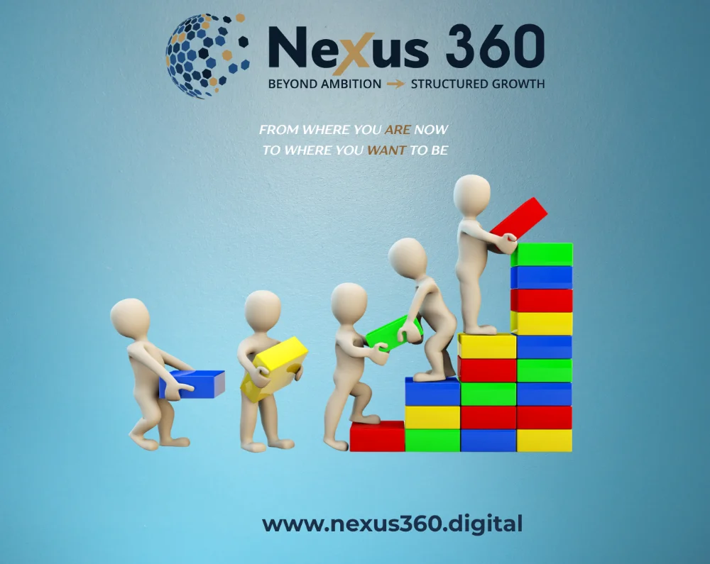 Structuring business growth strategies for UK SMEs