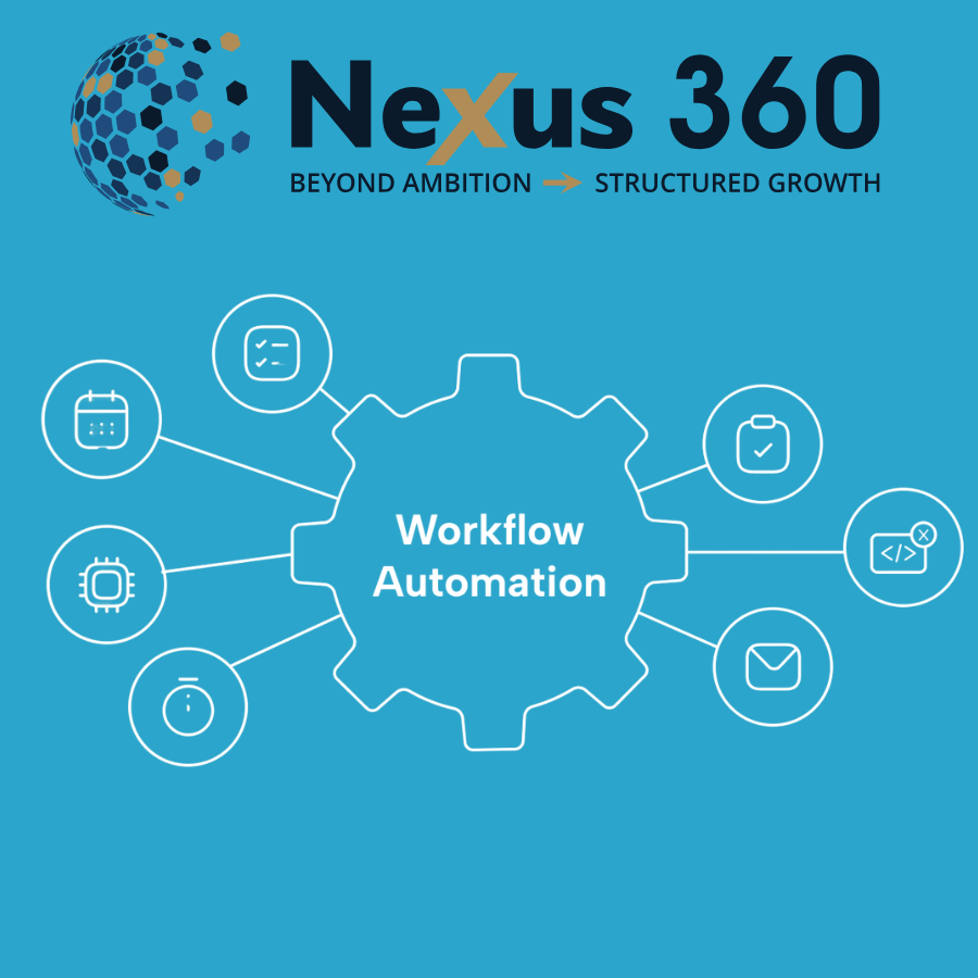 Workflow automation for UK SME’s explained